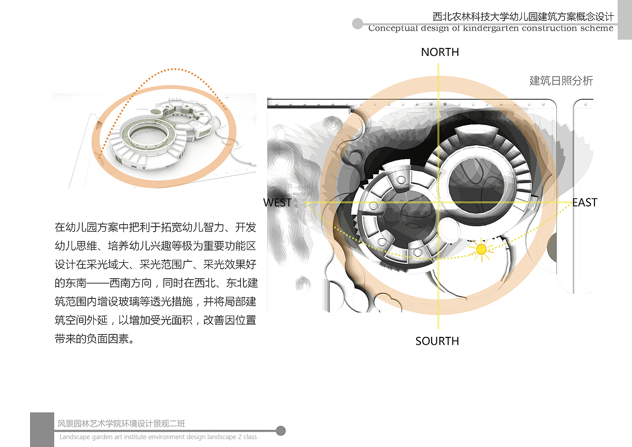 西农幼儿园概念设计