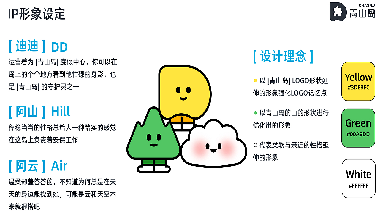 青山岛IP形象设计