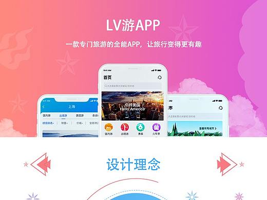 移动端手机APP介绍