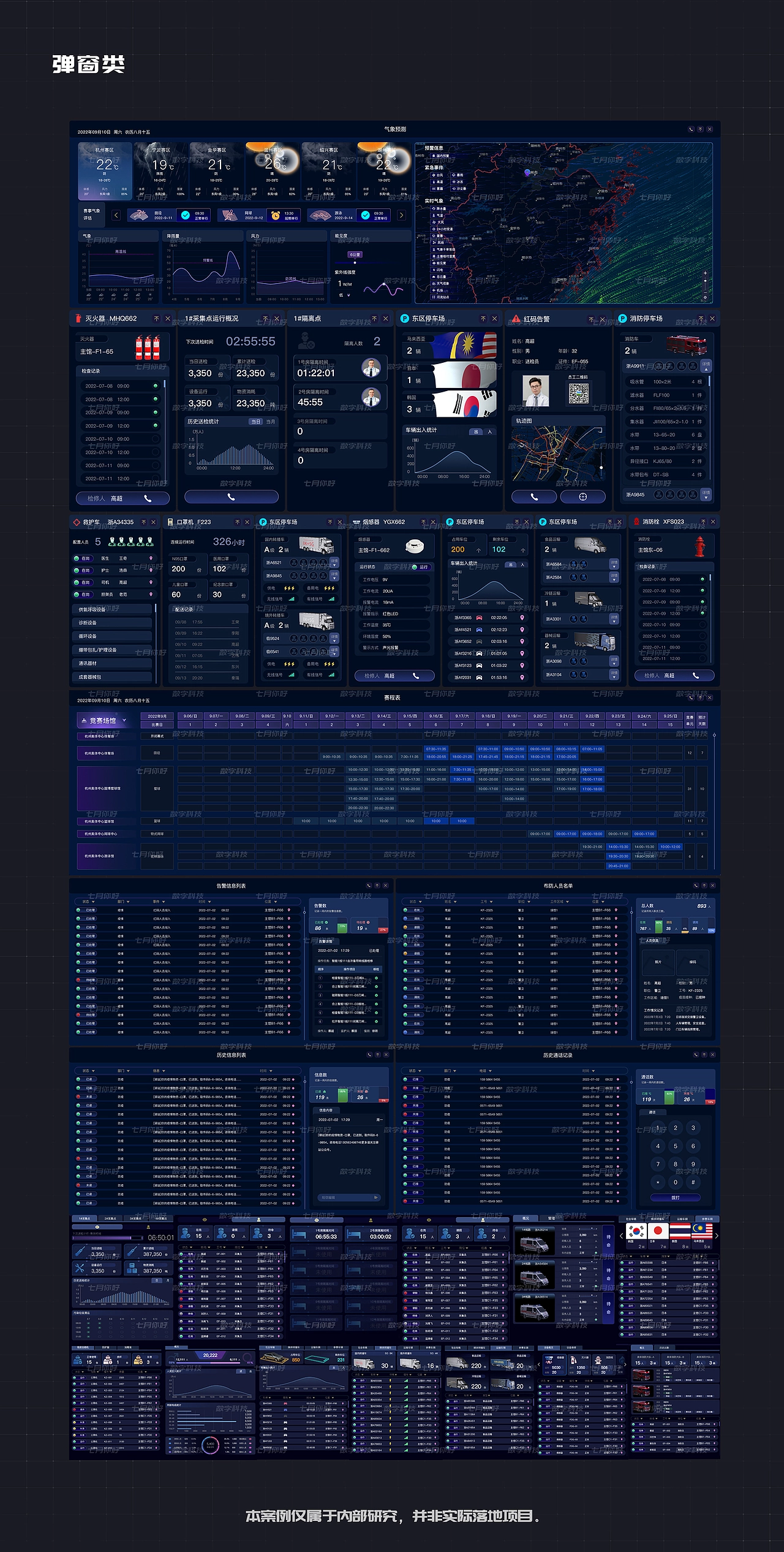元宇宙杭州亚运智慧后勤保障数字孪生可视化系统