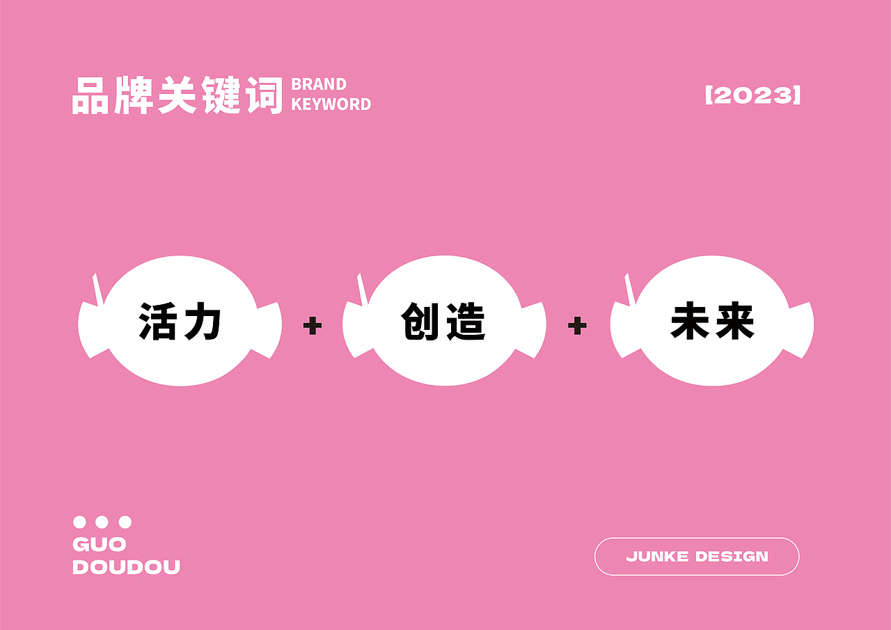 未来艺术品牌设计艺术教育培训学校VI设计卡通形象设计