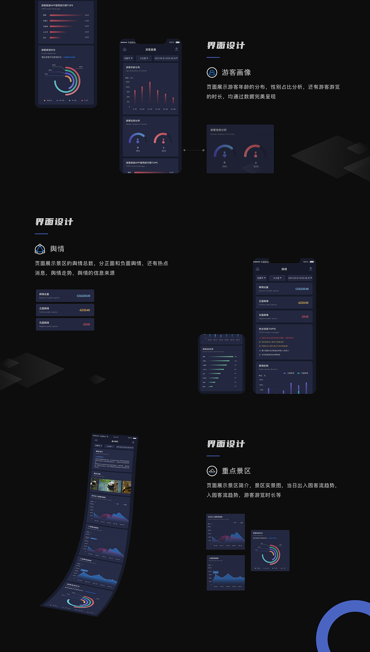 移动研究院-全域监管APP（图ZMjg0MTk1NzA4） - APP界面 - 站酷设计师易燃的燃原创素材 - 站酷ZCOOL