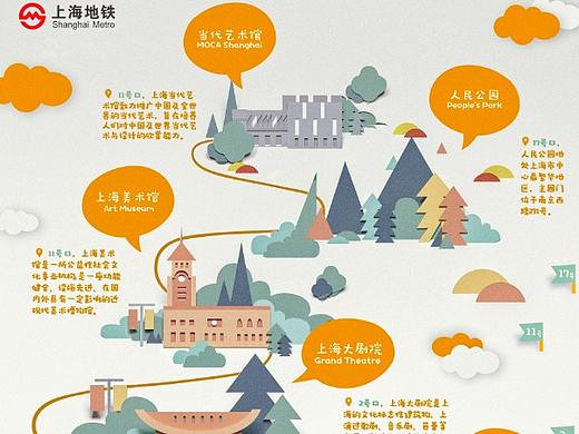 上海人民广场地铁站海报设计