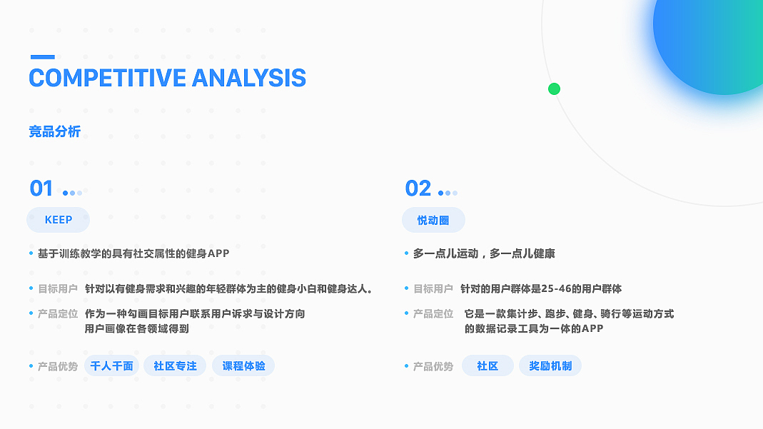 作品包装（图ZMTIzOTUxMzU2） - 其他UI - 站酷设计师爱打猫猫的大青蛙原创素材 - 站酷ZCOOL