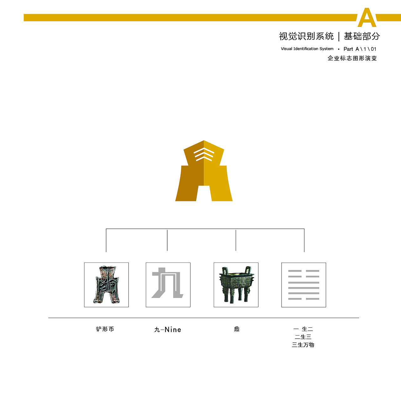 金融公司品牌形象VI设计项目