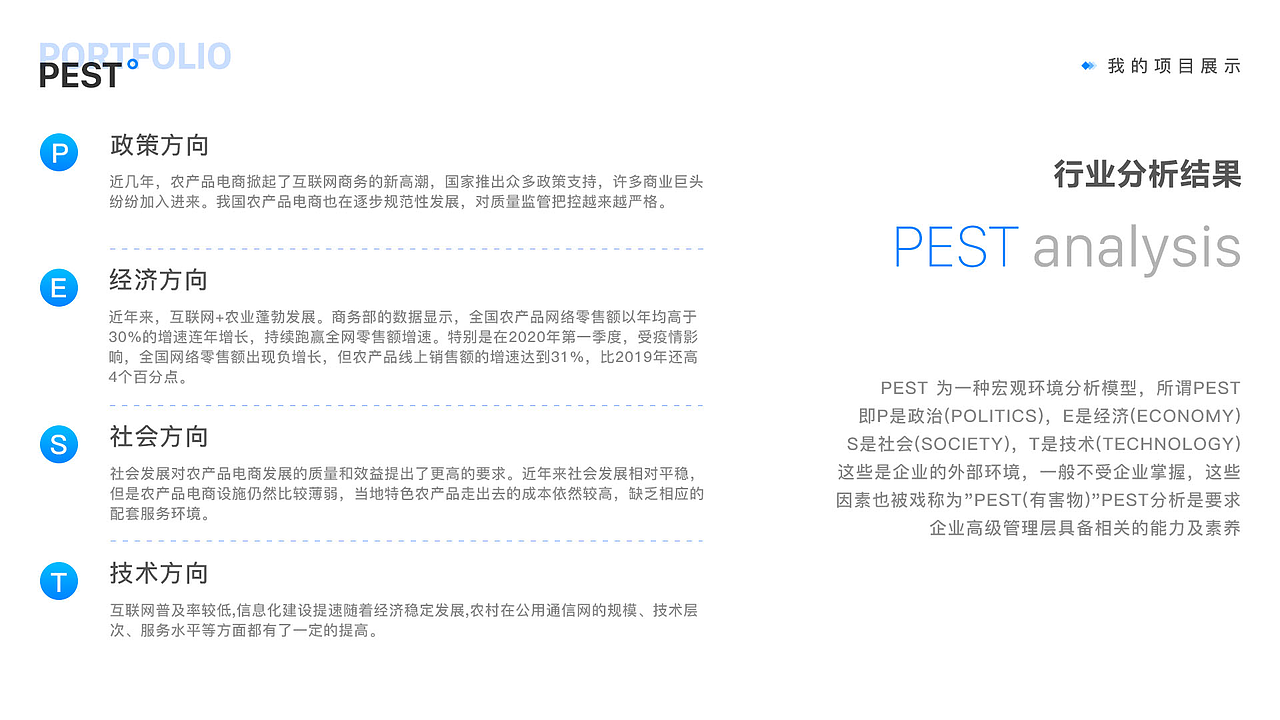 农产品电商类APP