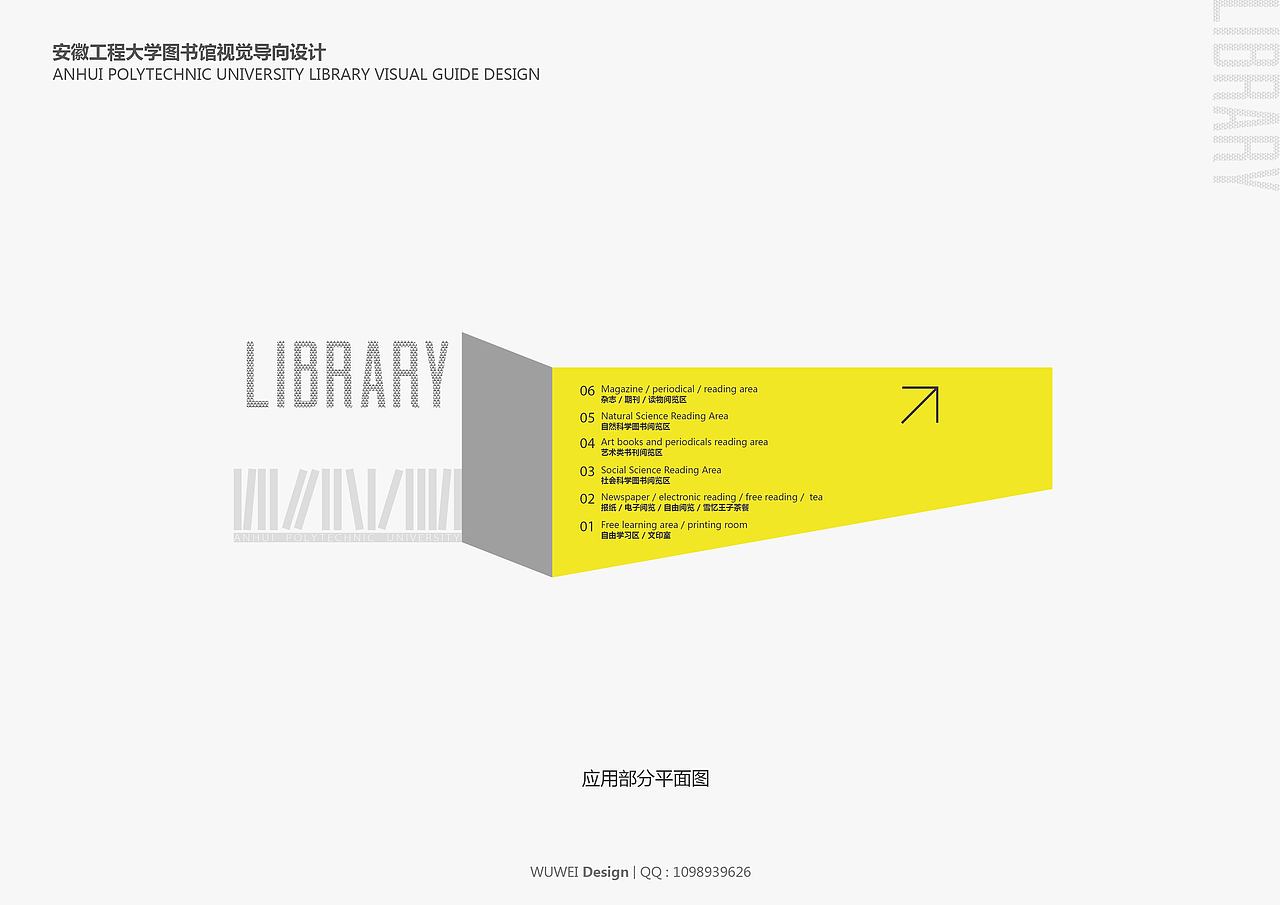 安徽工程大学图书馆视觉导向设计