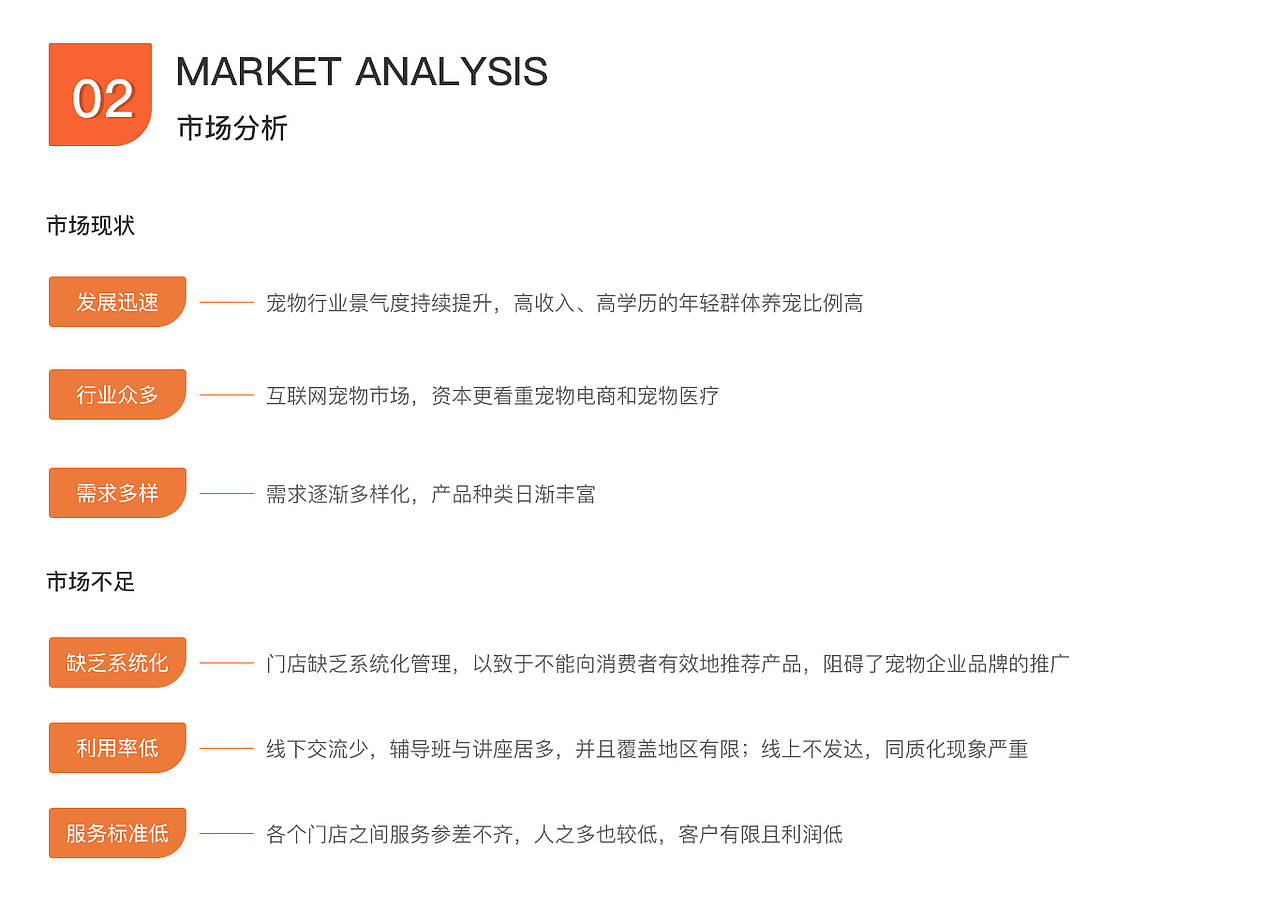 爱宠社小程序（图ZMjI3ODAyNDcy） - APP界面 - 站酷设计师柚子鸭梨原创素材 - 站酷ZCOOL