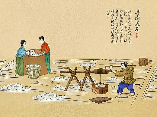 “盐湖制盐五步法”插画设计