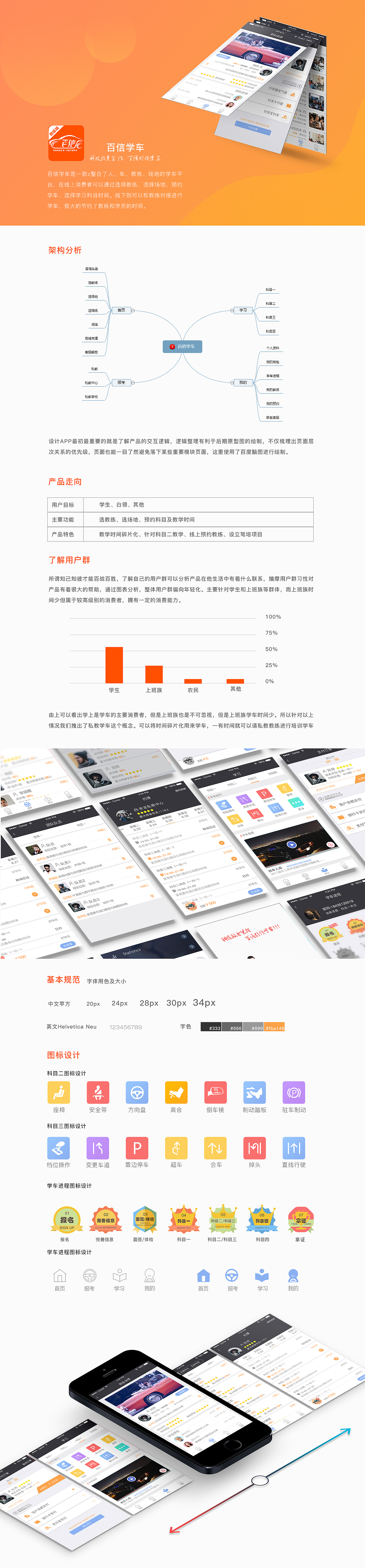 百信学车APP（图ZMTA4MDQ3OTI4） - APP界面 - 站酷设计师进击的Satan原创素材 - 站酷ZCOOL
