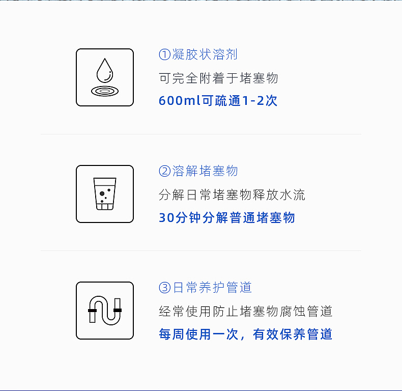 Cleanwiz下水道疏通神器详情