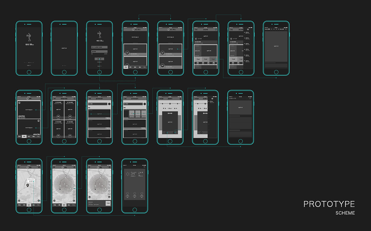 任行-APP 视觉设计（图ZMjc5MjI3Mzc2） - APP界面 - 站酷设计师kendyho原创素材 - 站酷ZCOOL