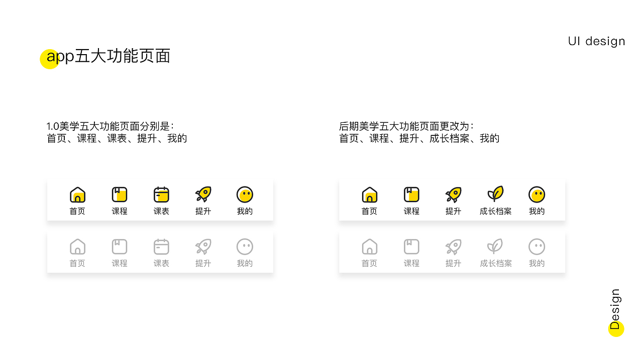 阳光之美（图ZMjU4ODc5NTE2） - APP界面 - 站酷设计师Z59358934原创素材 - 站酷ZCOOL