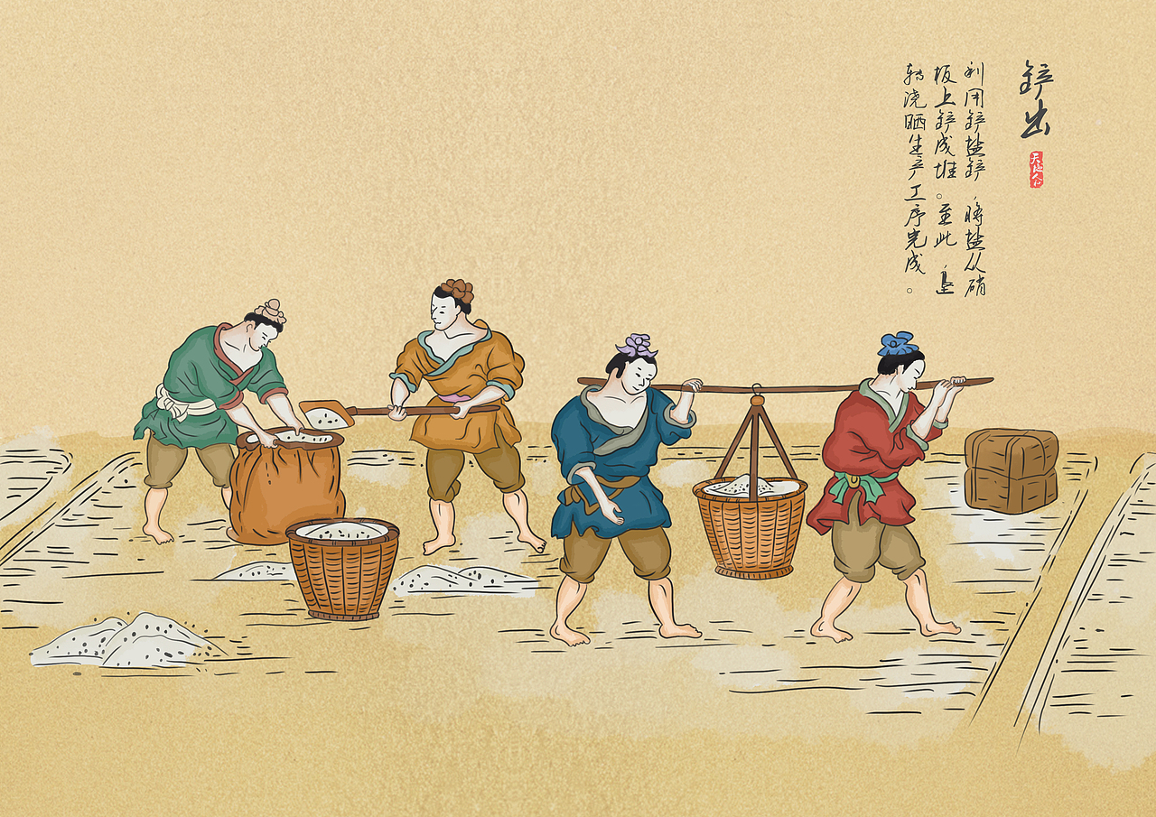 盐湖制盐五步法插画设计