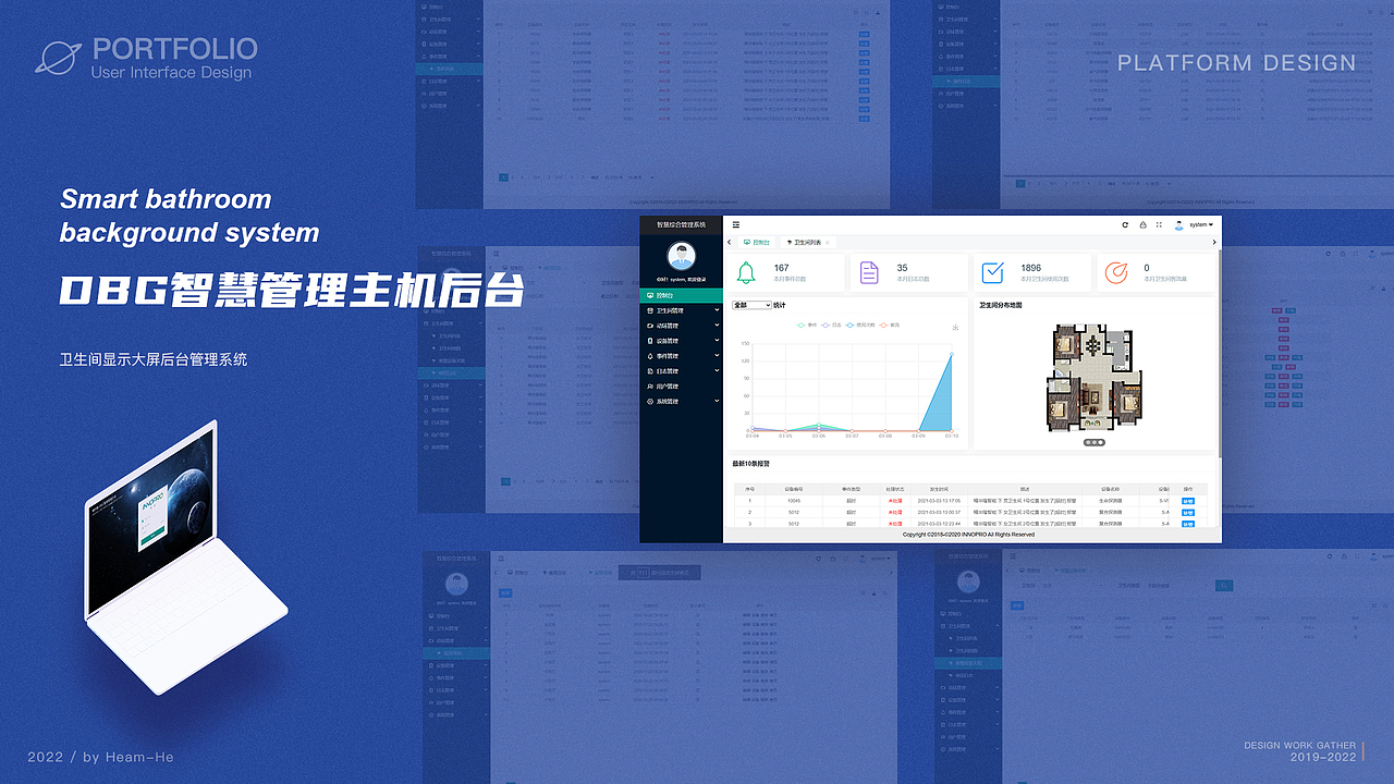 2022年作品集整理