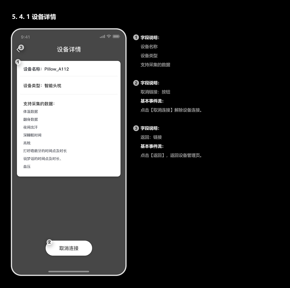 APP详细设计方案（图ZMjU1MjUyNzky） - APP界面 - 站酷设计师纸君原创素材 - 站酷ZCOOL