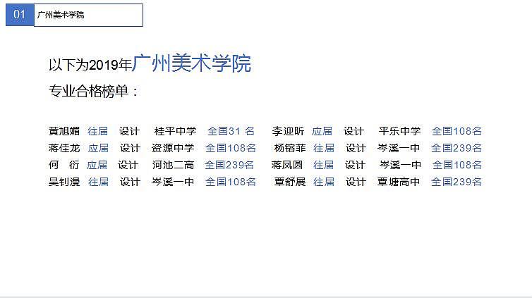 2021届广西桂林顺奔奕澜画室招生简章丨顺奔图片合集
