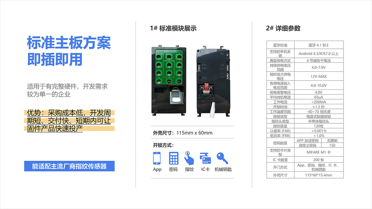 赛脑智能销售资料（图ZMTQ1NDEzMzE2） - PPT/Keynote - 站酷设计师Tumenslo原创素材 - 站酷ZCOOL
