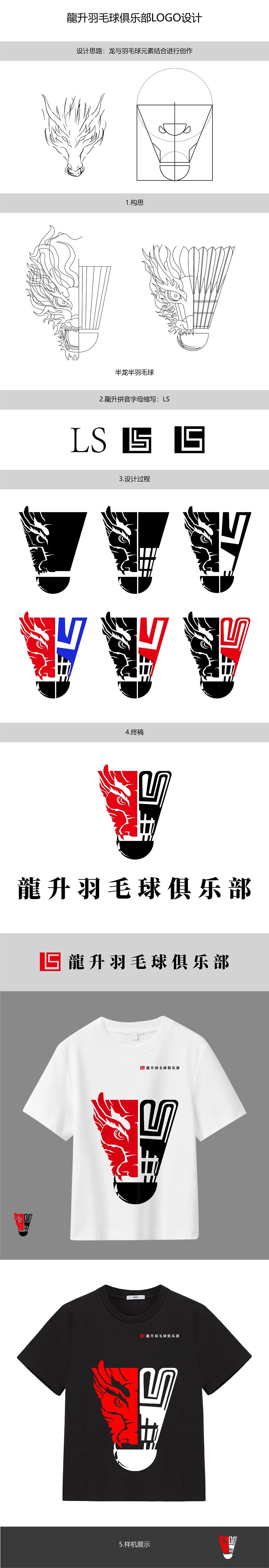 籠升羽毛球俱乐部LOGO设计（图ZMzQ3ODIwOTAw） - Logo - 站酷设计师绿水染清风原创素材 - 站酷ZCOOL