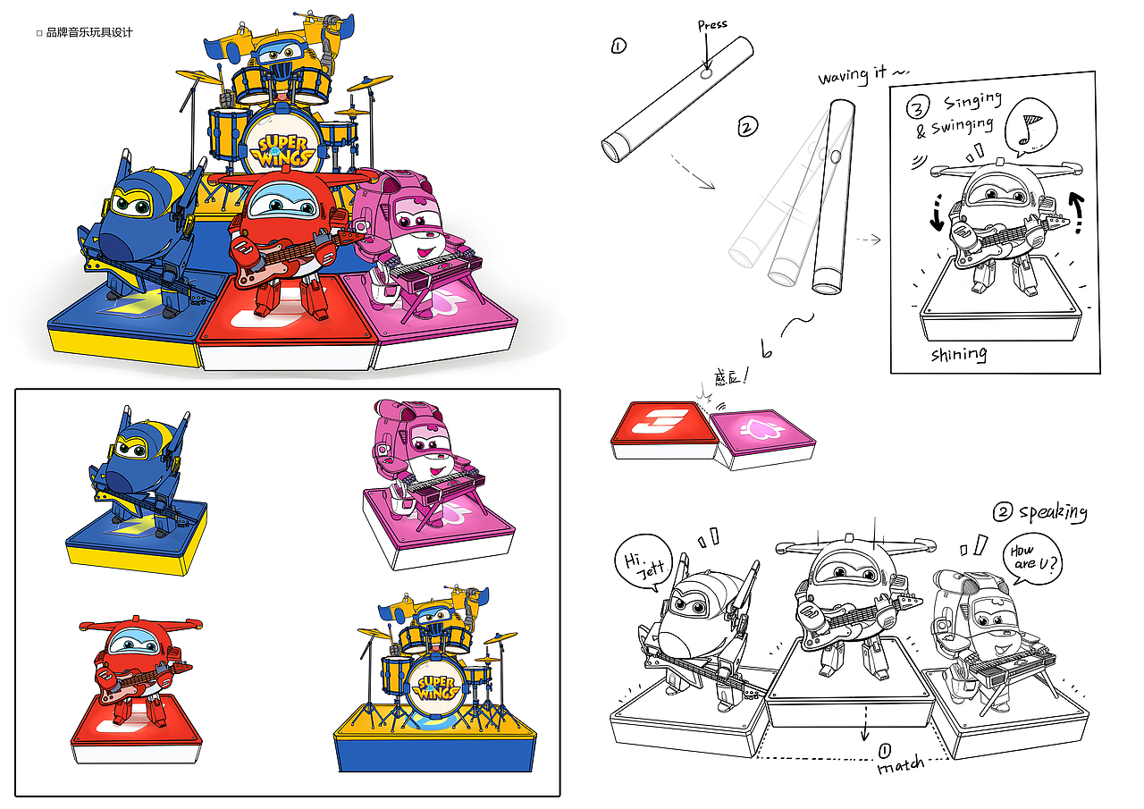 品牌玩具设计（图ZNzQ2MTMyMTI=） - 玩具 - 站酷设计师Rakon原创素材 - 站酷ZCOOL