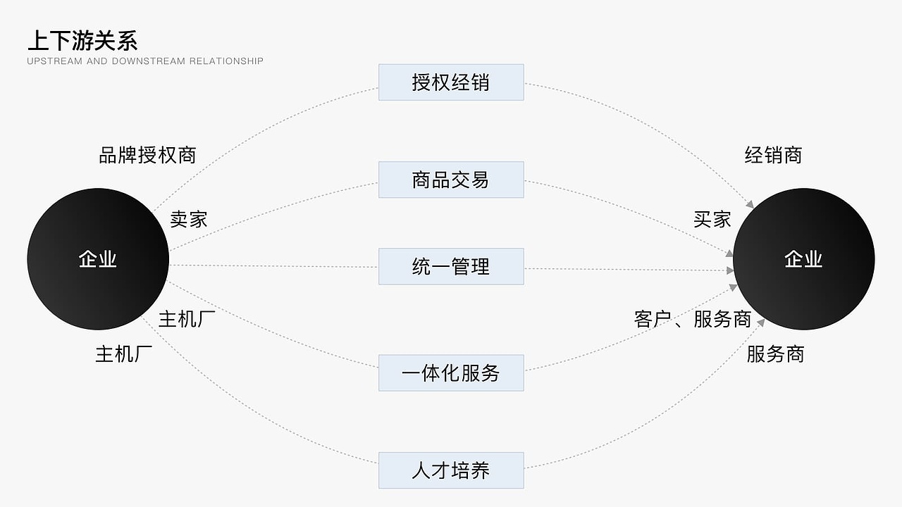 2018-2020简历作品集（图ZMjE3NTcxNTE2） - 软件界面 - 站酷设计师仔仔爽原创素材 - 站酷ZCOOL
