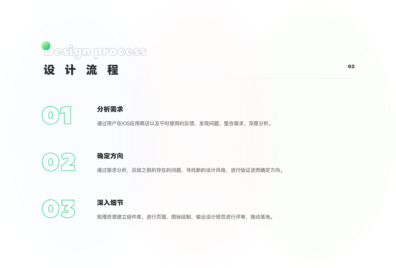 校园生活App全新升级（图ZMjIzOTE4NzE2） - APP界面 - 站酷设计师MOONPLAN原创素材 - 站酷ZCOOL