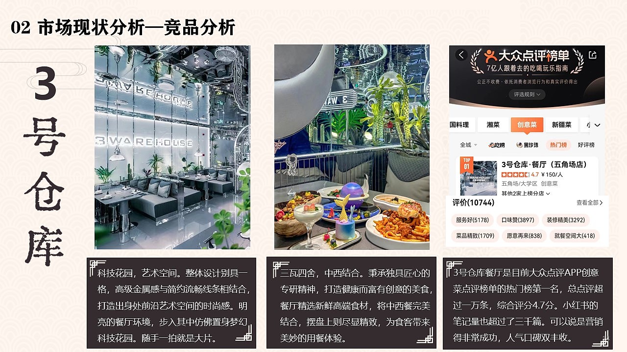 大麦与酒花 创意本帮菜营销策划案