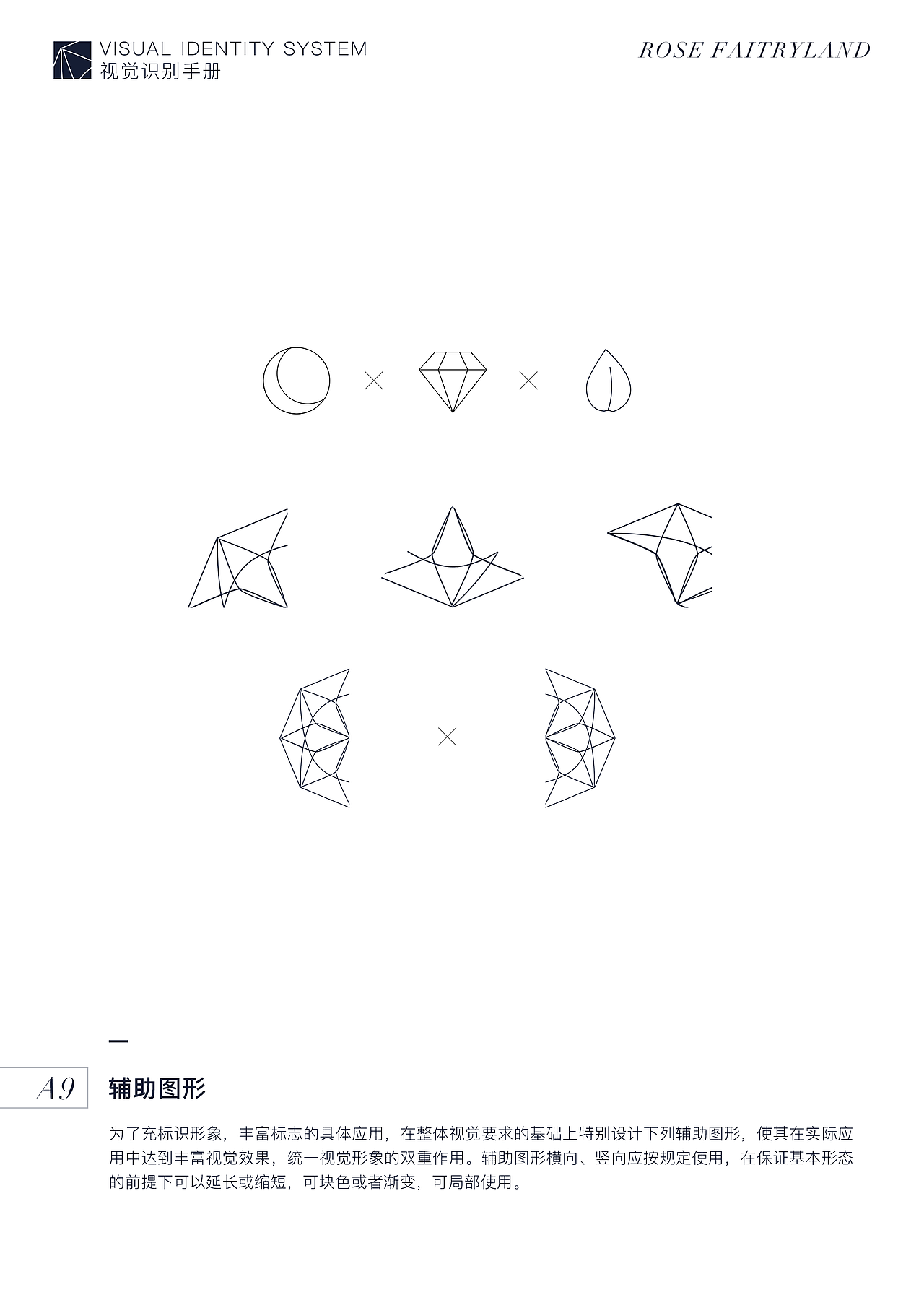 蔷薇秘境VI设计（图ZMTU4Mjk3MjY0） - 品牌 - 站酷设计师珍奇珍贵稀有的原创素材 - 站酷ZCOOL