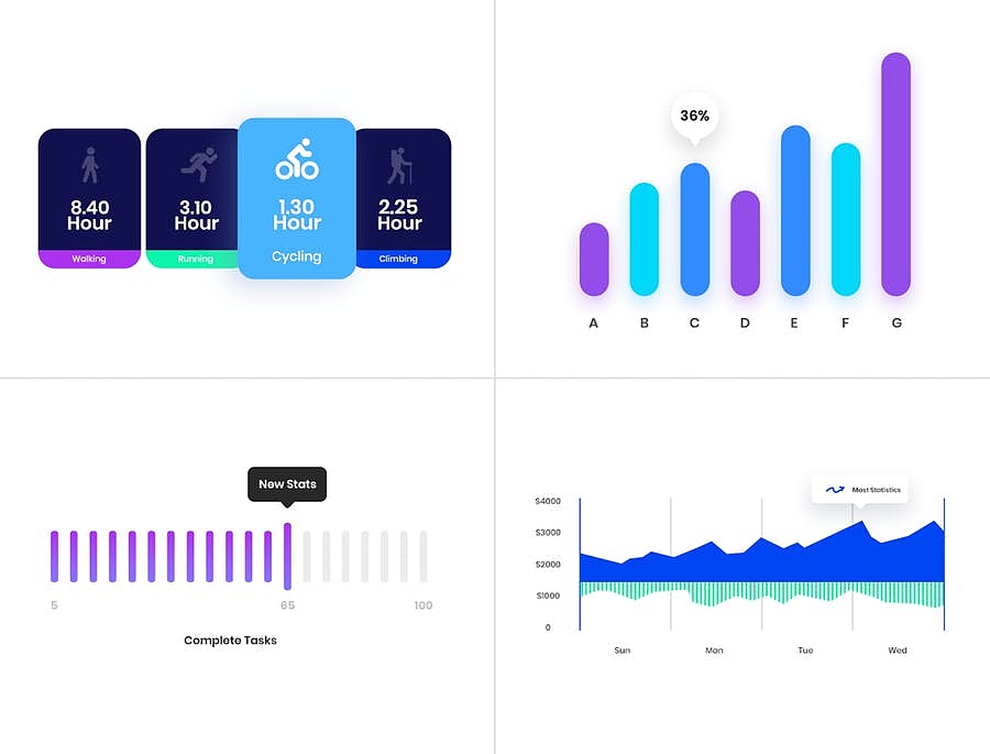 精品WEB端后台系统数据图表UI界面UI KIT包（图ZMTY1MzQxNjky） - 企业官网 - 站酷设计师设计石代原创素材 - 站酷ZCOOL
