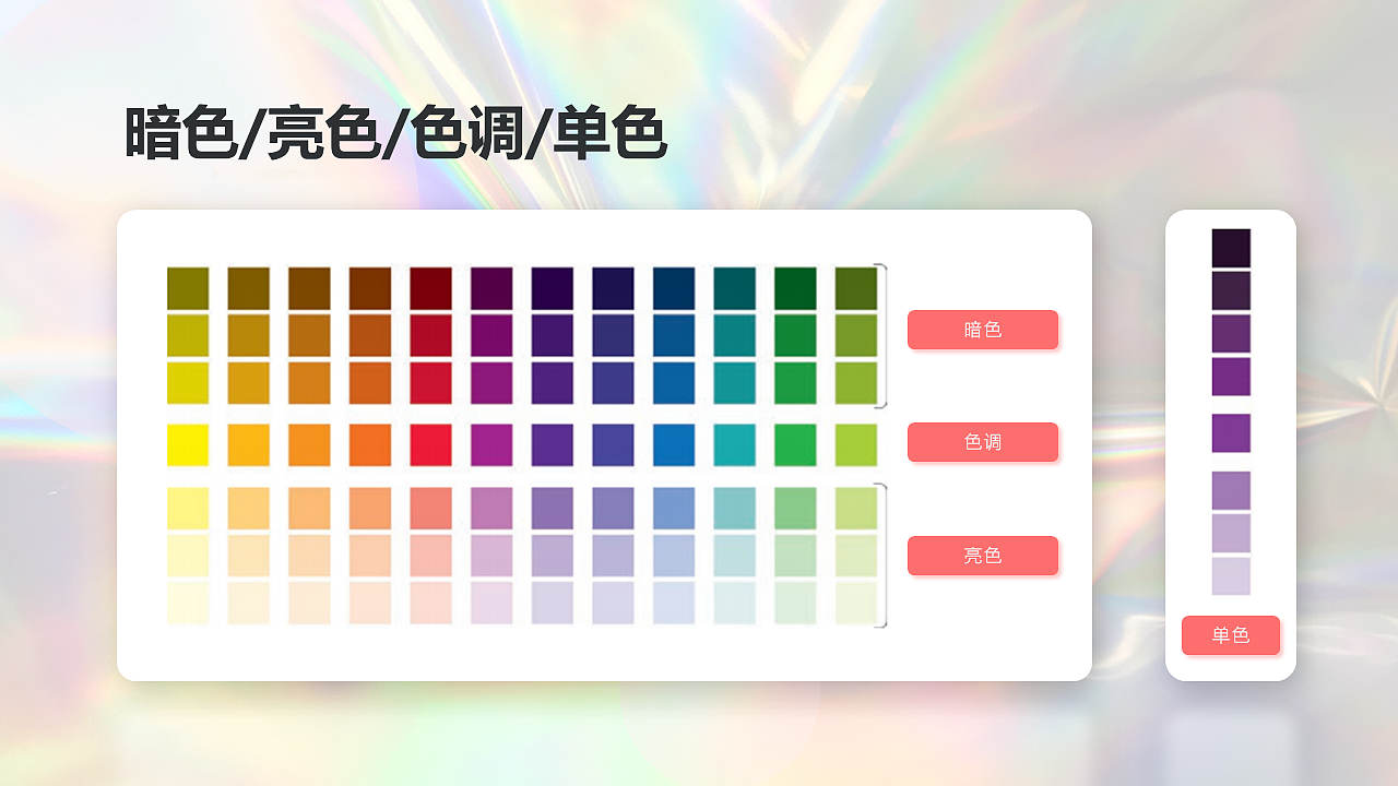 如何做好PPT——教程