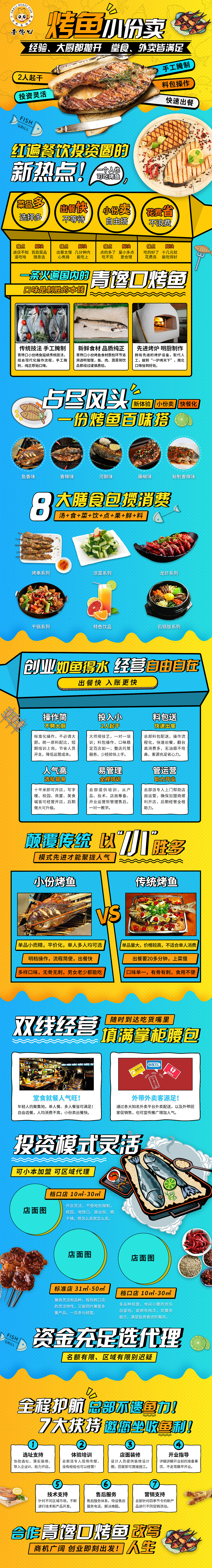 青馋口小份烤鱼（图ZMTI5MTI2MzA4） - 电商 - 站酷设计师小小只呀原创素材 - 站酷ZCOOL