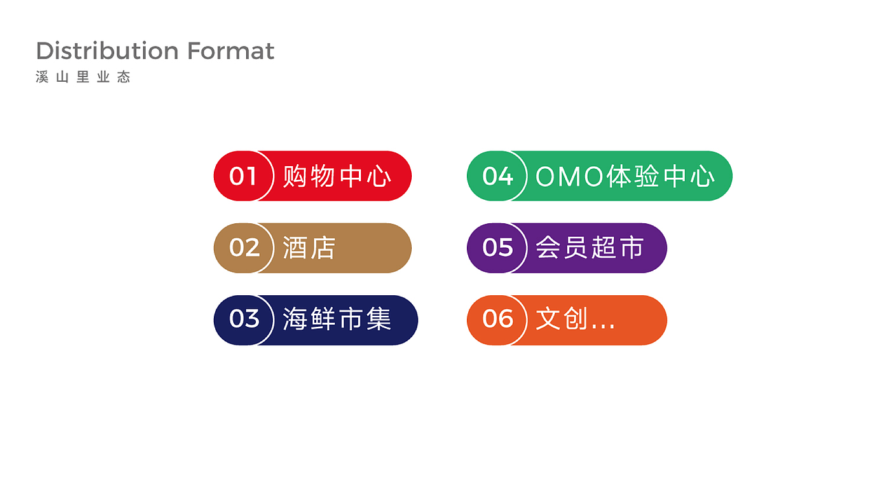 上行设计 /溪山里 商业综合体 . 整体形象打造（图ZMjA3NTU5Njg4） - 品牌 - 站酷设计师石昌鸿原创素材 - 站酷ZCOOL