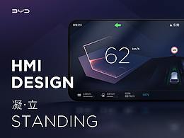 HMI