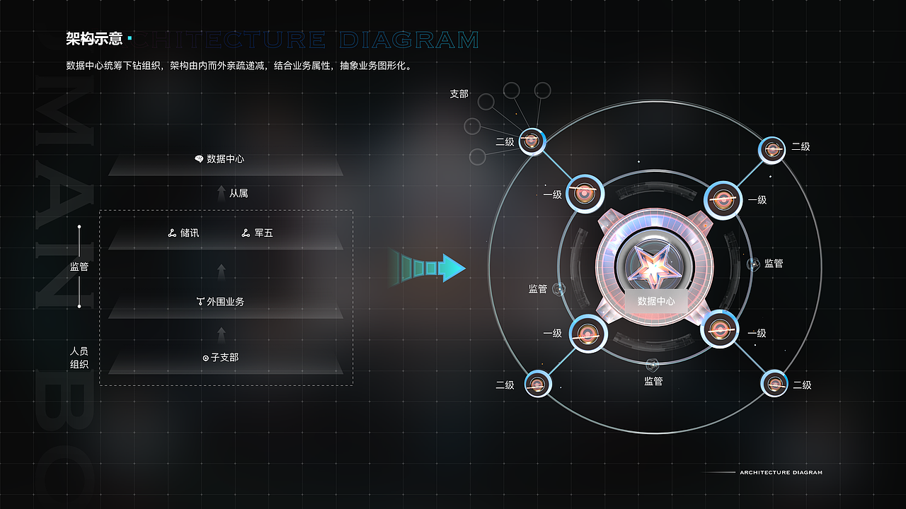 2021-数据可视化合集