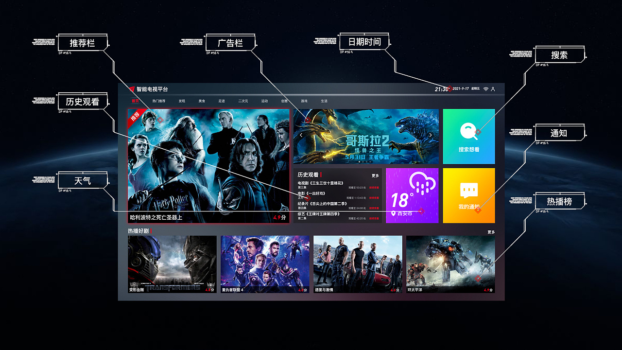 智能电视主界面