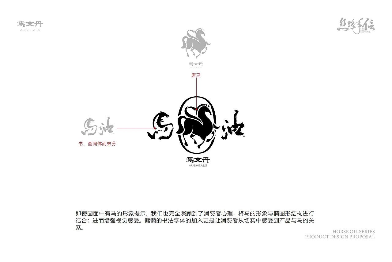 一款功能性护肤品的设计（图ZMzI3NjczMzE2） - 品牌 - 站酷设计师不沈心原创素材 - 站酷ZCOOL