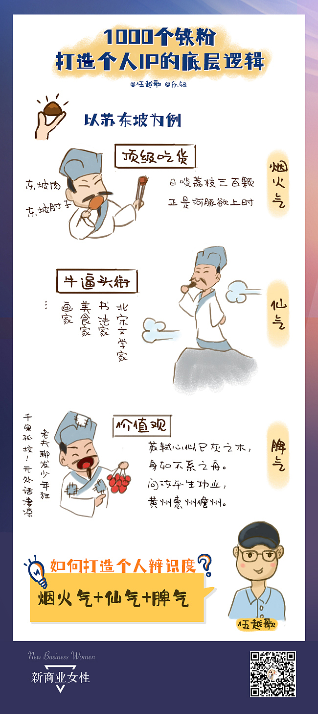 视觉笔记-《1000个铁粉》（图ZMzExNTcxMjA4） - 书籍/画册 - 站酷设计师乐妞的画世界原创素材 - 站酷ZCOOL