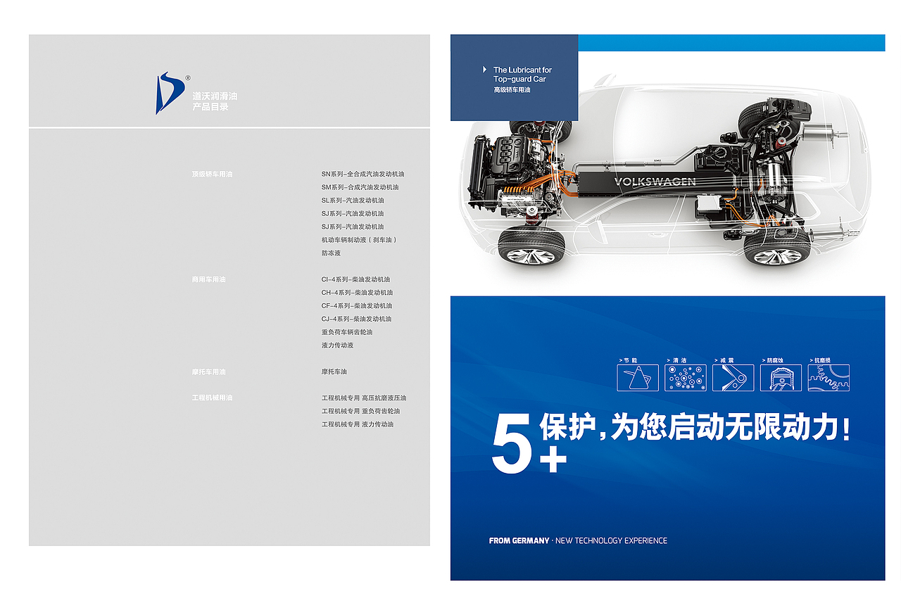 润滑油画册