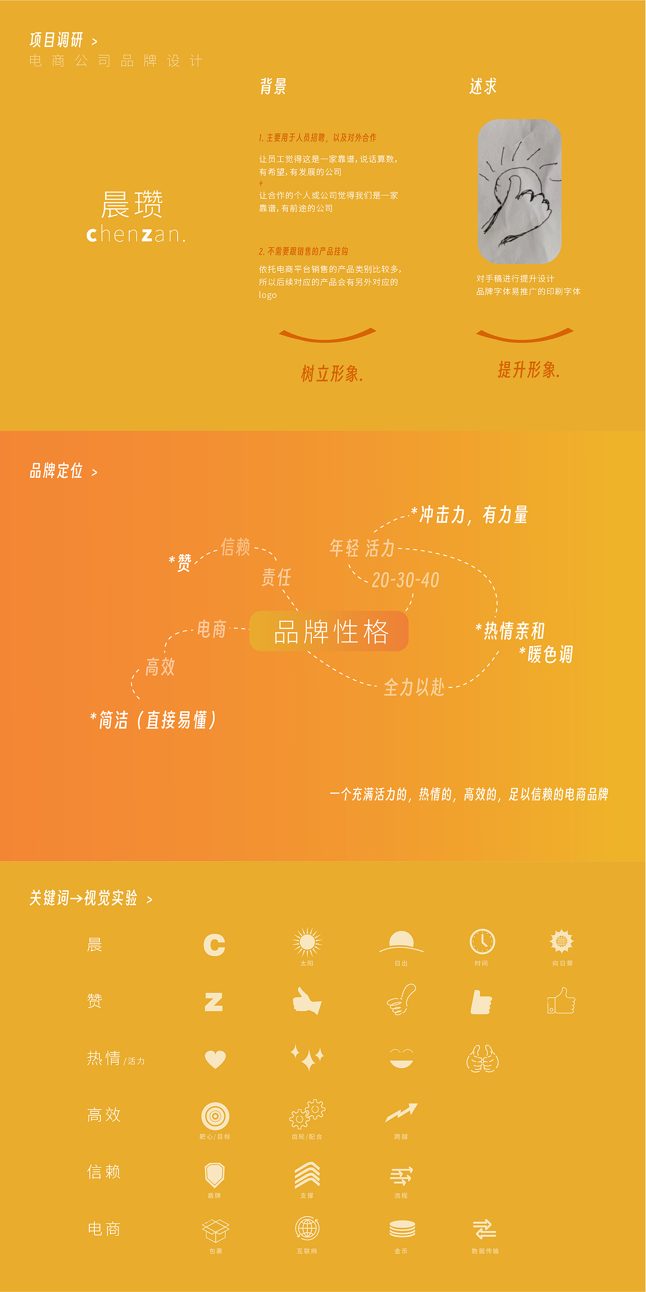 晨瓒电商logo提升设计