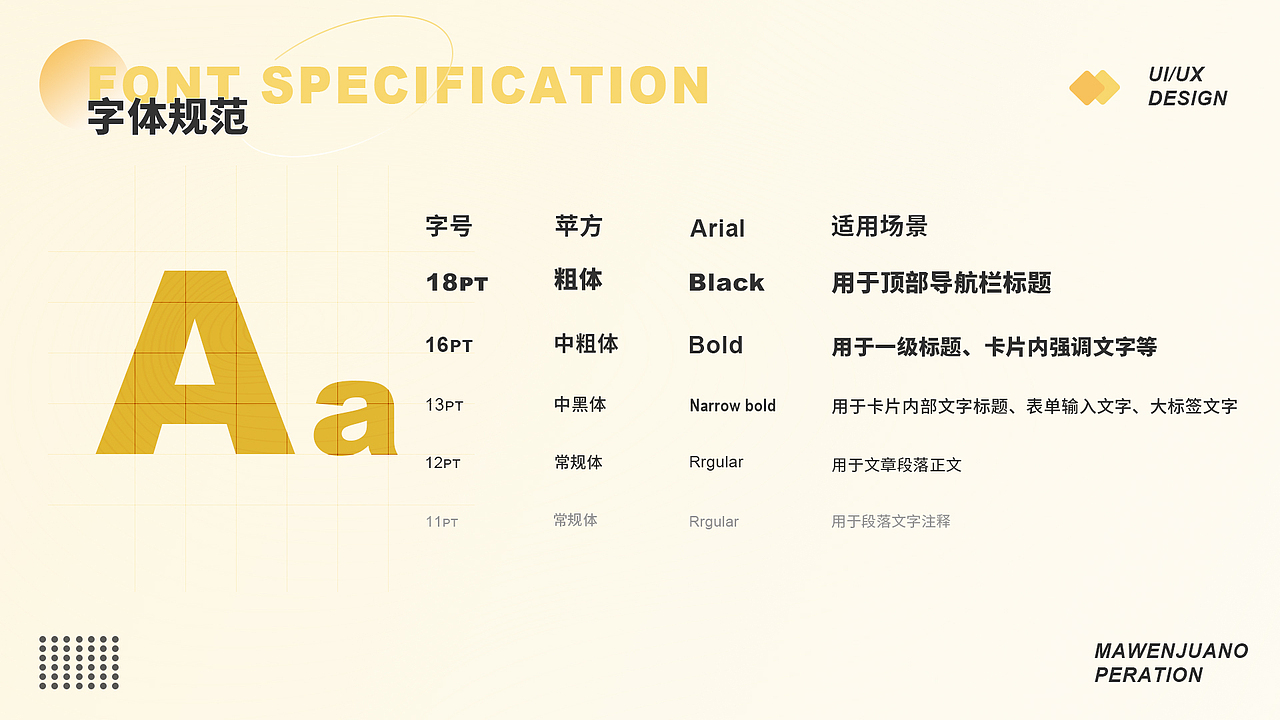 2022作品集（图ZMzA3ODgwODY4） - 软件界面 - 站酷设计师小马在学习原创素材 - 站酷ZCOOL