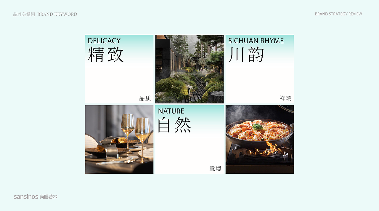 锦意川·新概念川菜 | 尚膳若水(图ZMzU4NDMzOTMy) - 品牌 - 站酷设计师尚膳若水原创素材 - 站酷ZCOOL