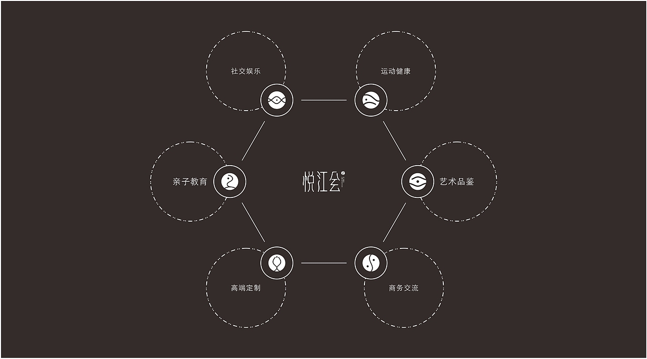 悦江会（图ZMTg1ODEyMTIw） - Logo - 站酷设计师704548558原创素材 - 站酷ZCOOL