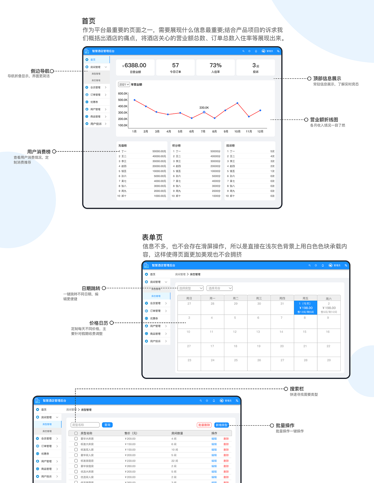 B端作品练习（图ZMjk0NzMxNDQw） - 软件界面 - 站酷设计师欧逗逗原创素材 - 站酷ZCOOL