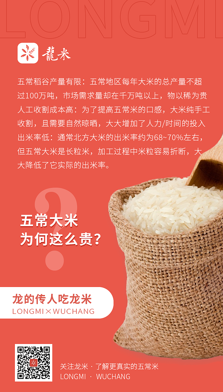 新媒体软文——龙米罐装鲜米·五常科普系列海报