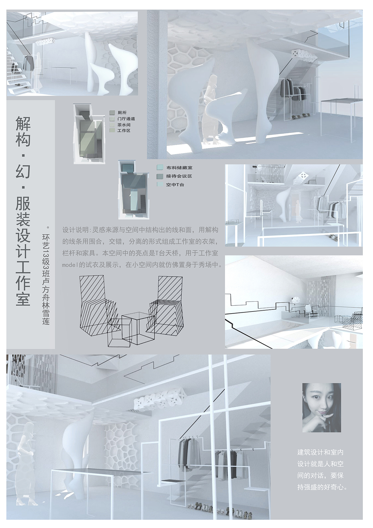 loft空间设计——解构。幻。服装设计工作室（图ZOTEzNTE3ODQ=） - 家装设计 - 站酷设计师0jupiter0原创素材 - 站酷ZCOOL