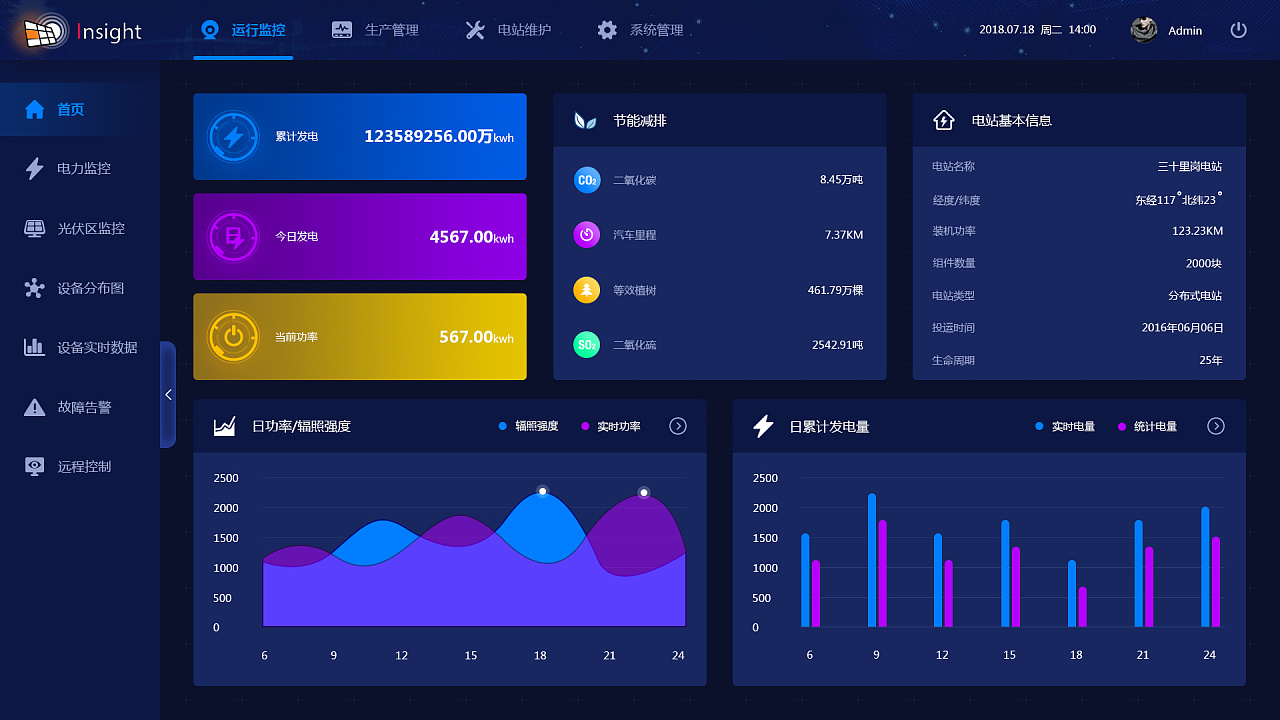 pc界面|ui|软件界面|云淡风轻5520 - 原创作品 - 站酷 (zcool)