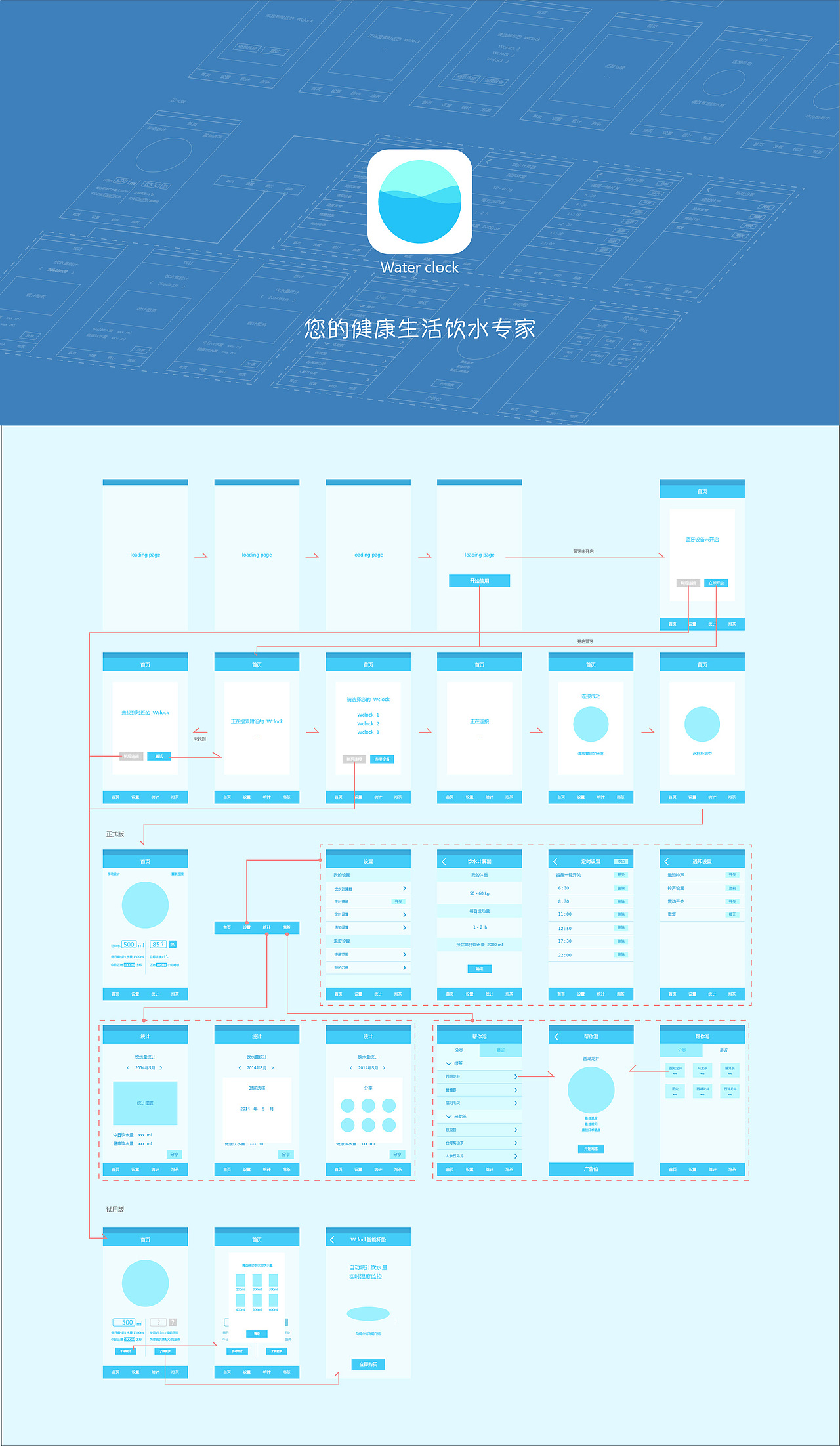 wclock 智能杯垫&APP 设计全案（图ZMjI2NTQyMjg=） - APP界面 - 站酷设计师dioiik原创素材 - 站酷ZCOOL