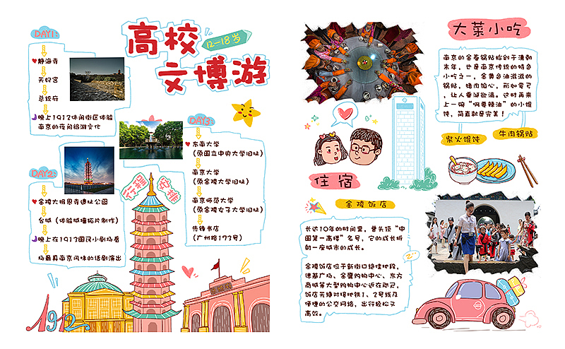 研学南京手账（图ZMTIzMjIzNjgw） - 商业插画 - 站酷设计师棉萝卜二签原创素材 - 站酷ZCOOL