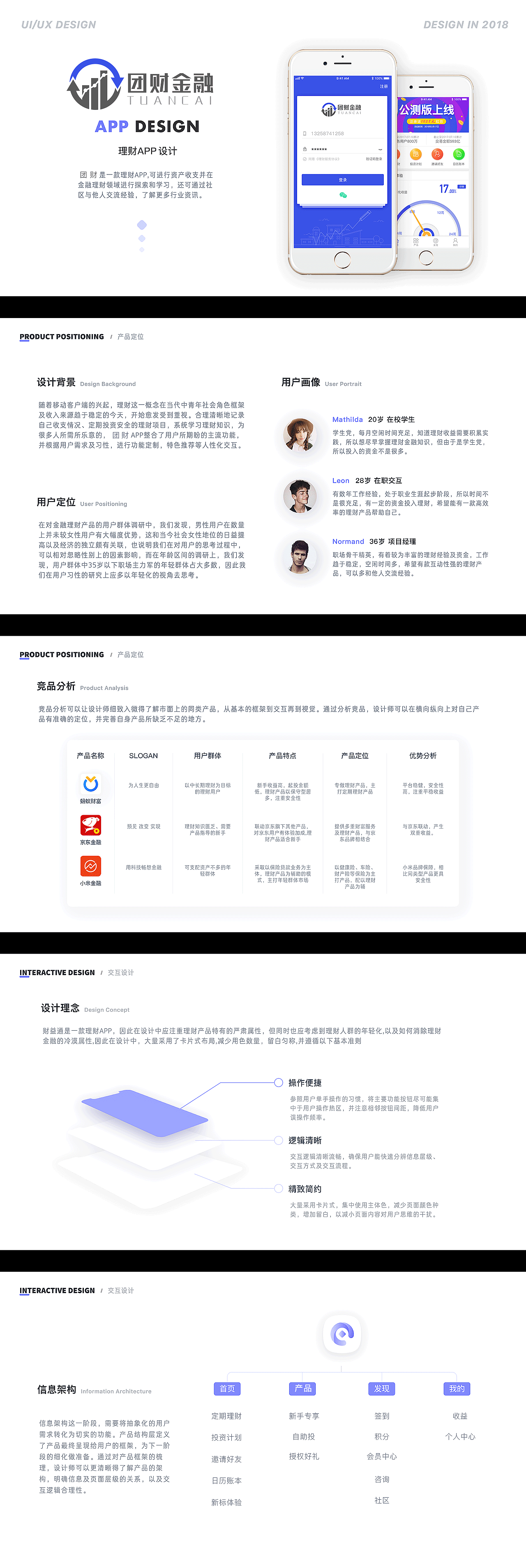 作品集（图ZMTYwNTk5MDEy） - 其他平面 - 站酷设计师方鲸鱼喜喂洲原创素材 - 站酷ZCOOL