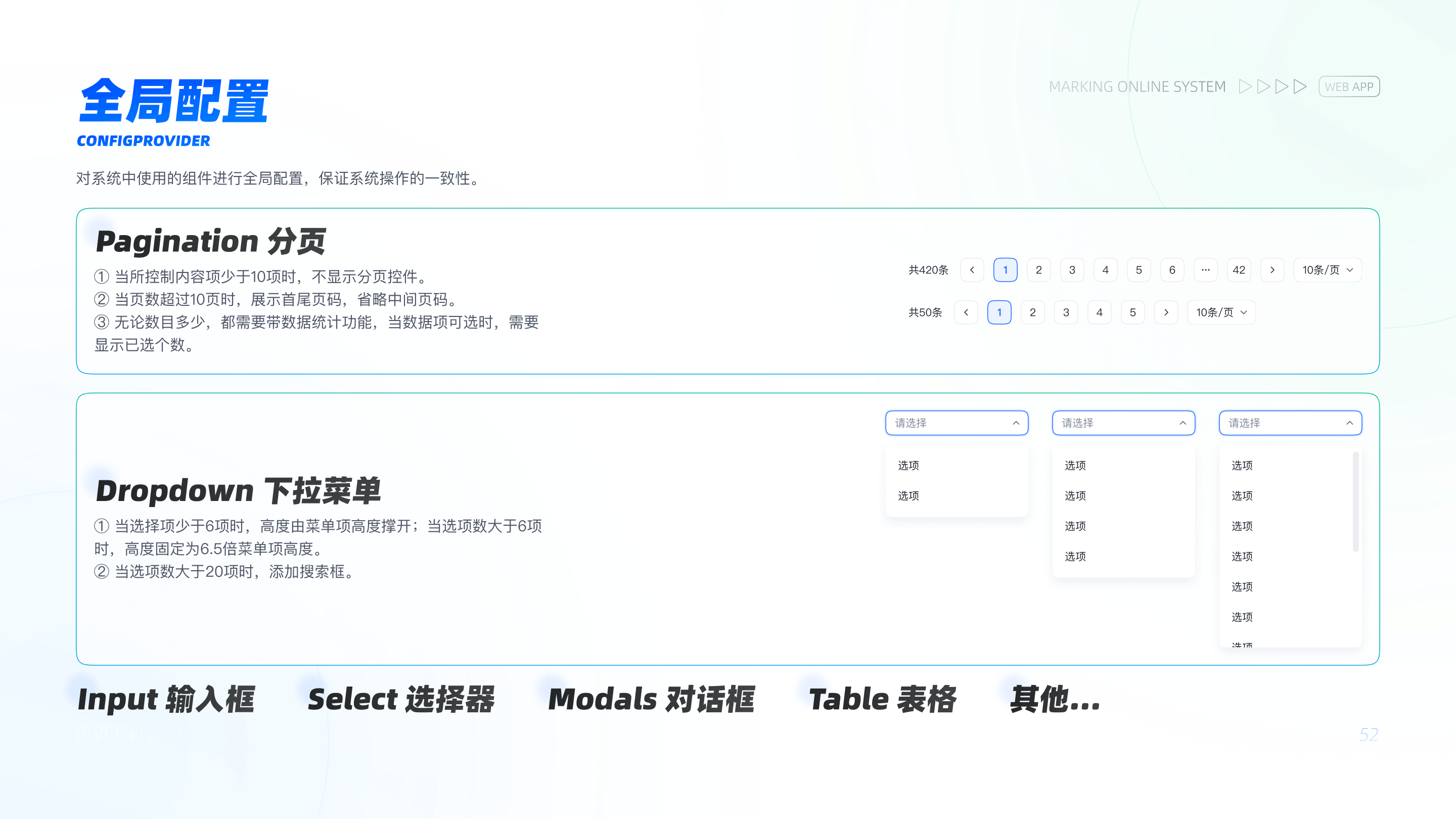 B端产品 | Marking Online System 在线阅卷系统